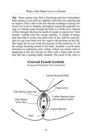 When a Man Makes Love to a Woman
_________________________________________________________________________________________
52
Tip: Some women may find it frustrating and have tremendous
body spasms if you pull out suddenly while they are experiencing
an orgasm. This is due to the fact that the exchange of energy be-
tween two lovers is abruptly interrupted, causing the orgasmic en-
ergy to violently surge through her body as it looks for a channel
to flow through. She may be unable to speak or express her “mini
trauma” verbally until the energy subsides. A couple of things
that may help is to put your penis back in her, hold her passion-
ately or cup your hand over her vagina with pressure on her clit.
She might not let you touch her because of the sensitivity of all
the energy bouncing around in her body. Actually it can be quite
humorous to experience such a thing. Unless you realize what is
happening to her she will just lie there with a funny look on her
face like she is getting mildly shocked. The moral of the story is
External Female Genitals
(Exaggerated Illustration. Not to proportion)
Libia Minora (inner lips)
Libia Majora
(outer lips)
Anus
Vagina Opening
Clitoris (Clit)
Clitoral Hood and Shaft
Urethra Opening (urine
and ejaculation outlet)
 