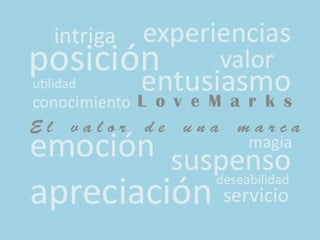 Lovemarks ppt