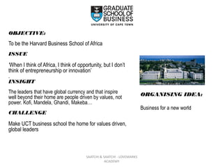 ORGANISING IDEA:
Business for a new world
SAATCHI & SAATCHI - LOVEMARKS
ACADEMY
OBJECTIVE:
To be the Harvard Business School of Africa
ISSUE
‘When I think of Africa, I think of opportunity, but I don’t
think of entrepreneurship or innovation’
.
INSIGHT
The leaders that have global currency and that inspire
well beyond their home are people driven by values, not
power. Kofi, Mandela, Ghandi, Makeba…
CHALLENGE
Make UCT business school the home for values driven,
global leaders
 