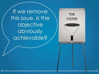 THE
F ILTER
If we remove
this issue, is the
objective
obviously
achievable?
 