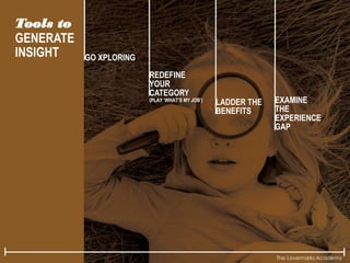 The Lovemarks Academy
GO XPLORING
REDEFINE
YOUR
CATEGORY
(PLAY ‘WHAT’S MY JOB’)
Tools to
GENERATE
INSIGHT
LADDER THE
BENEFITS
EXAMINE
THE
EXPERIENCE
GAP
 