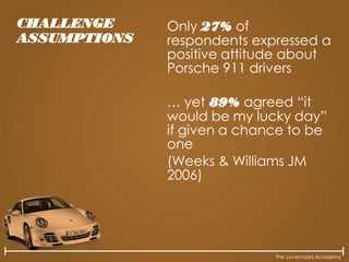 The Lovemarks Academy
CHALLENGE
ASSUMPTIONS
Only 27% of
respondents expressed a
positive attitude about
Porsche 911 drivers
… yet 89% agreed “it
would be my lucky day”
if given a chance to be
one
(Weeks & Williams JM
2006)
 