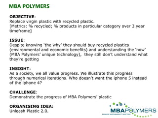 OBJECTIVE:
Replace virgin plastic with recycled plastic.
[Metrics: % recycled; % products in particular category over 3 year
timeframe]
ISSUE:
Despite knowing ‘the why’ they should buy recycled plastics
(environmental and economic benefits) and understanding the ‘how’
(MBA Polymers’ unique technology), they still don’t understand what
they’re getting
INSIGHT:
As a society, we all value progress. We illustrate this progress
through numerical iterations. Who doesn’t want the iphone 5 instead
of the iphone 4?
CHALLENGE:
Demonstrate the progress of MBA Polymers’ plastic
ORGANISING IDEA:
Unleash Plastic 2.0.
 