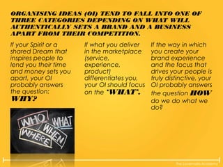 The Lovemarks Academy
ORGANISING IDEAS (OI) TEND TO FALL INTO ONE OF
THREE CATEGORIES DEPENDING ON WHAT WILL
AUTHENTICALLY SETS A BRAND AND A BUSINESS
APART FROM THEIR COMPETITION.
If your Spirit or a
shared Dream that
inspires people to
lend you their time
and money sets you
apart, your OI
probably answers
the question:
WHY?
If what you deliver
in the marketplace
(service,
experience,
product)
differentiates you,
your OI should focus
on the ‘WHAT’.
If the way in which
you create your
brand experience
and the focus that
drives your people is
truly distinctive, your
OI probably answers
the question HOW
do we do what we
do?
 