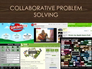 COLLABORATIVE PROBLEM
SOLVING
 