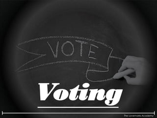 The Lovemarks Academy
Voting
 