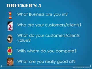 The Lovemarks Academy
What Business are you in?
Who are your customers/clients?
What do your customers/clients
value?
With whom do you compete?
What are you really good at?
DRUCKER’S 5
 