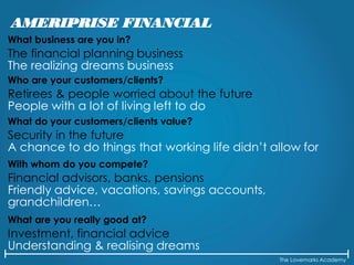 The Lovemarks Academy
What business are you in?
The financial planning business
The realizing dreams business
Who are your customers/clients?
Retirees & people worried about the future
People with a lot of living left to do
What do your customers/clients value?
Security in the future
A chance to do things that working life didn’t allow for
With whom do you compete?
Financial advisors, banks, pensions
Friendly advice, vacations, savings accounts,
grandchildren…
What are you really good at?
Investment, financial advice
Understanding & realising dreams
AMERIPRISE FINANCIAL
 