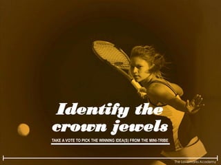 The Lovemarks Academy
Identify the
crown jewels
TAKE A VOTE TO PICK THE WINNING IDEA(S) FROM THE MINI-TRIBE
 