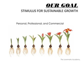Personal, Professional, and Commercial
OUR GOAL
STIMULUS FOR SUSTAINABLE GROWTH
The Lovemarks Academy
 