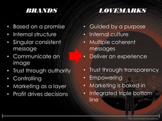 The Lovemarks Academy
BRANDS
• Based on a promise
• Internal structure
• Singular consistent
message
• Communicate an
image
• Trust through authority
• Controlling
• Marketing as a layer
• Profit drives decisions
LOVEMARKS
• Guided by a purpose
• Internal culture
• Multiple coherent
messages
• Deliver an experience
• Trust through transparency
• Empowering
• Marketing is baked-in
• Integrated triple bottom
line
 