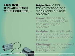 The Lovemarks Academy
THE OIIC
INSPIRATION STARTS
WITH THE OBJECTIVE…
Objective: a real,
transformational and
measurable business
objective
Issue: the one thing
currently preventing us
from meeting the
objective
Insight: the simple truth
we know about people
that will help us overcome
the issue
Challenge: what we need
to do (not say!) to meet
the objective
 