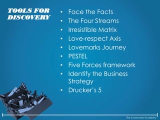 The Lovemarks Academy
TOOLS FOR
DISCOVERY
• Face the Facts
• The Four Streams
• Irresistible Matrix
• Love-respect Axis
• Lovemarks Journey
• PESTEL
• Five Forces framework
• Identify the Business
Strategy
• Drucker’s 5
 