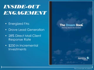 The Lovemarks Academy
• Energized FAs
• Drove Lead Generation
• 28% Direct Mail Client
Response Rate
• $250 in Incremental
Investments
INSIDE-OUT
ENGAGEMENT
 