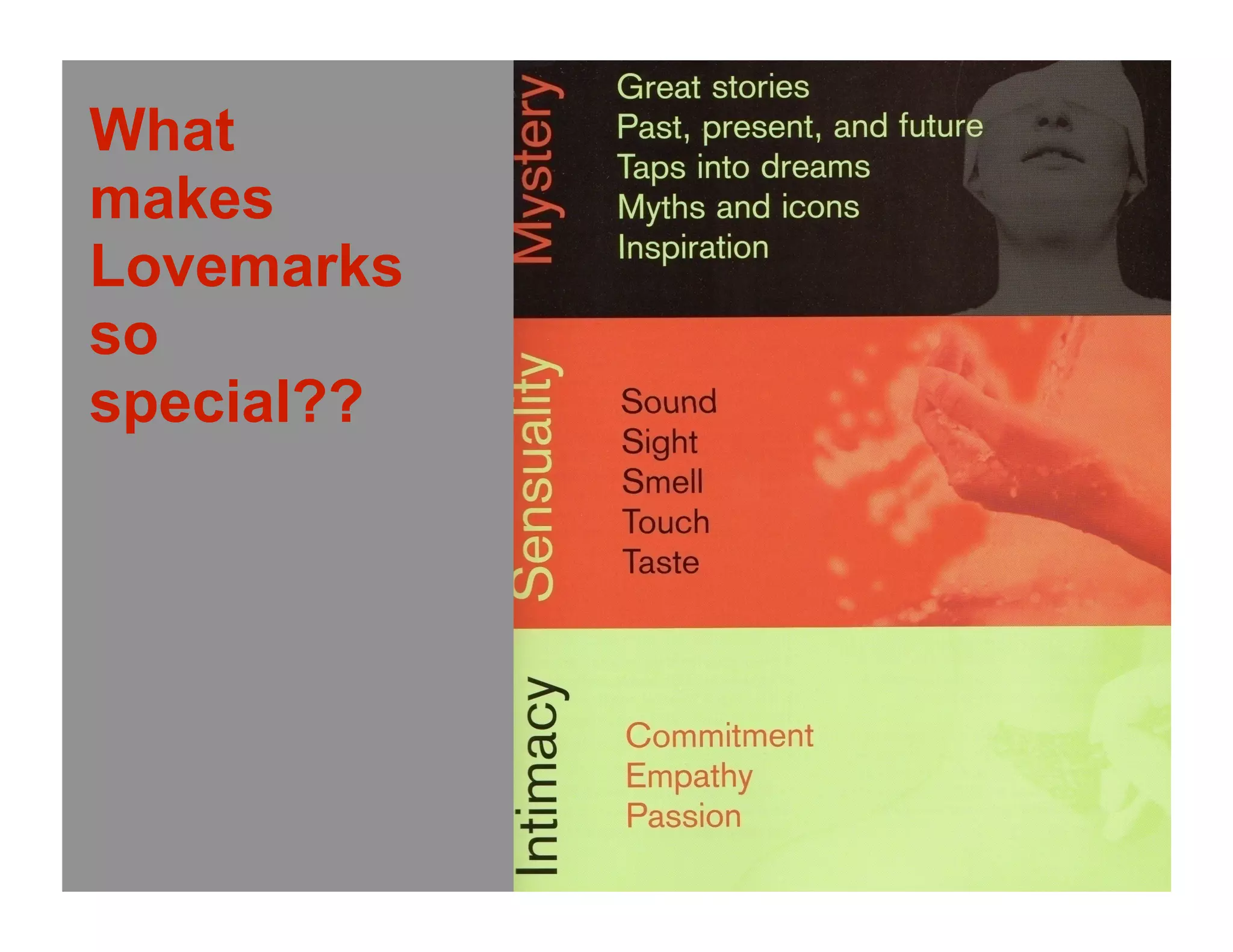 Lovemarks Presentation V2