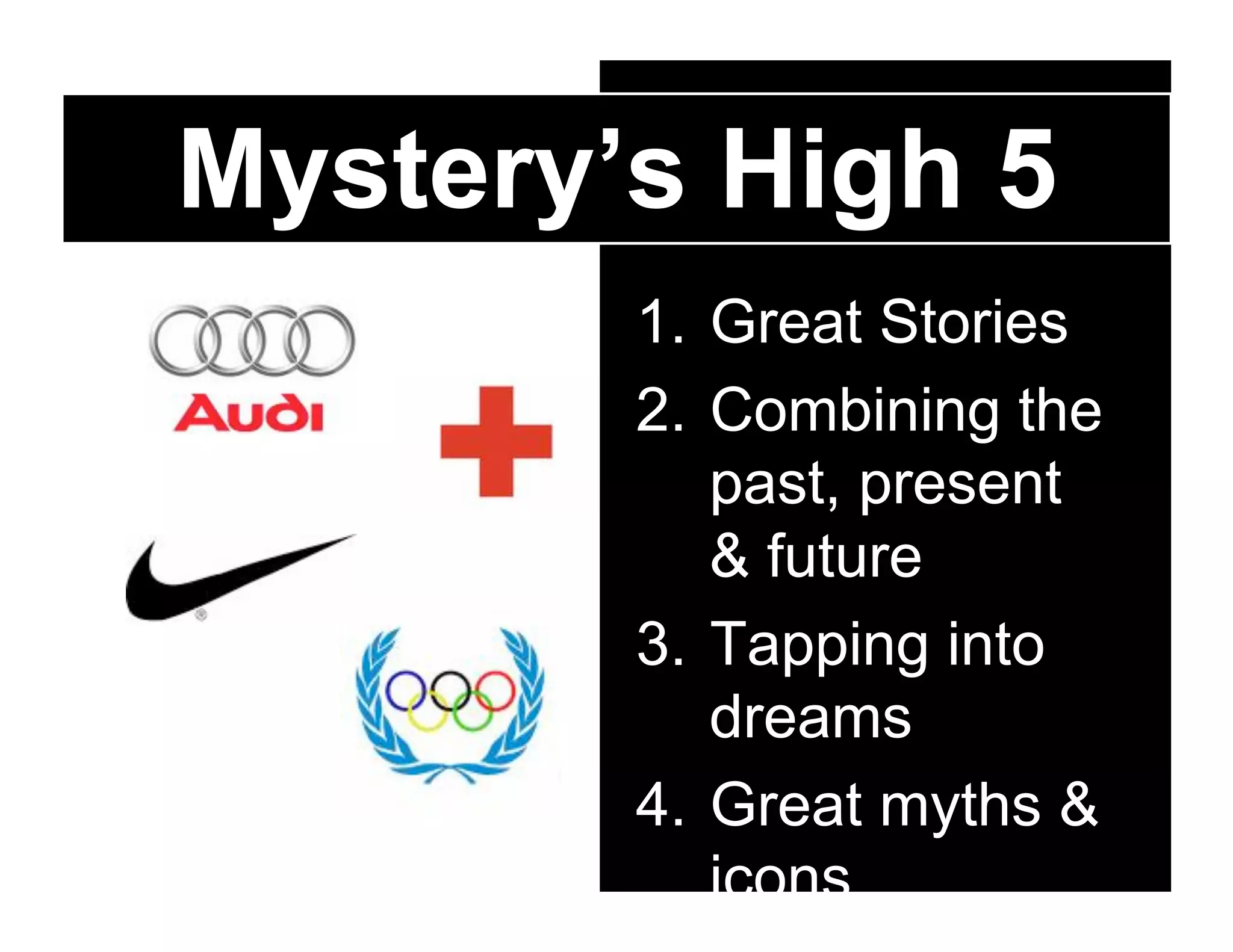 Lovemarks Presentation V2