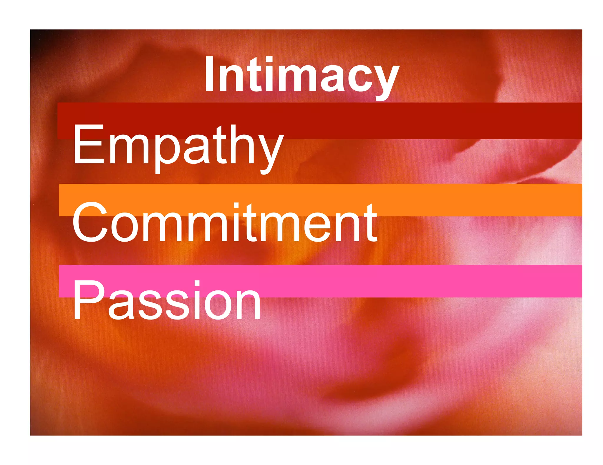 Lovemarks Presentation V2