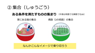 ② 集合（しゅうごう）
2, 4, 6, 8, 10, 12, 14,
16, 18, 20, 22, 24, 26,
28, 30, 32, 34, 36, 38,
40, 42, 44, 46, 48, 50,
52, 54, 56, …
なんかこんなイメージで乗り切ろう
家にある服の集合
ある条件を満たすものの集まり （中身は有限でも無限でもOK）
偶数（2の倍数）の集合
 