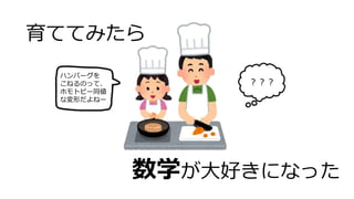 育ててみたら
数学が大好きになった
？？？
ハンバーグを
こねるのって、
ホモトピー同値
な変形だよねー
 