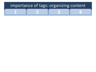 importance of tags: organizing content
 1          2          3          4
 