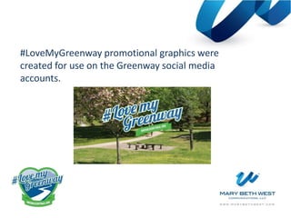 #LoveMyGreenway promotional graphics were
created for use on the Greenway social media
accounts.
 