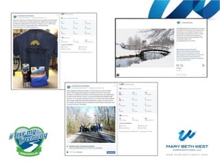 #LoveMyGreenway Campaign Results