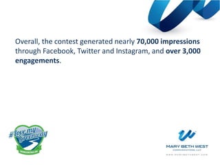 Overall, the contest generated nearly 70,000 impressions
through Facebook, Twitter and Instagram, and over 3,000
engagements.
 