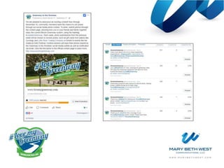 #LoveMyGreenway Campaign Results