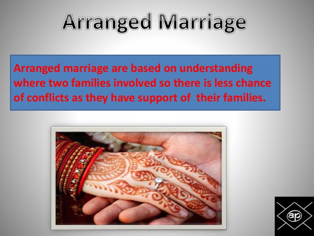 Love Or Arranged Marriage Prediction By Date Of Birth Free Online