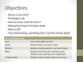 Objectives
• Where is Love Park?
• Philadelphia, PA
• How do artists make 3d letters?
• Making lines to give the letter depth
• What is 3D?
• Three Dimensional, something that is not flat and has depth.
Love Lettering Grading
Lines Lines are straight and neat
Colors Student chose a variety of colors
Patterns Students created patterns in at least 2 boxes
Effort Students tried their best and had a great
attitude while working on the assignment
Craftsmanship Project is neat and does not have any tares.
 