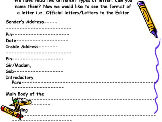 We have read two different types of letter. Can you name them? Now we would like to see the format of a letter i.e. Official letters/Letters to the Editor Sender’s Address----- ------------------------ Pin--------------------- Date------------------- Inside Address------- ------------------------ Pin------------------- Sir/Madam, Sub------------------ Introductory Para-------------------------------------------------------------------- Main Body of the Letter------------------------------------------------------------- Concluding Para----------------------------------------------------------------------- Yours Sincerely/Faithfully Signature  Full Name in capitals Designation (If Needed) 