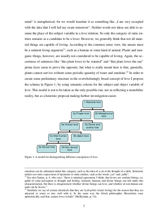 Plato essay help