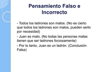 Pensamiento Falso e
Incorrecto
- Todos los ladrones son malos. (No es cierto
que todos los ladrones son malos, pueden serlo
por necesidad)
- Juan es malo. (No todas las personas malas
tienen que ser ladrones forzosamente)
- Por lo tanto, Juan es un ladrón. (Conclusión
Falsa)
 