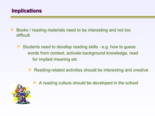 Implications Books / reading materials need to be interesting and not too difficult  Students need to develop reading skills -  e.g. how to guess    words from context, activate background knowledge, read for implied meaning etc   Reading-related activities should be interesting and creative A reading culture should be developed in the school  