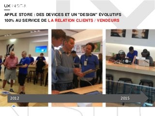 APPLE STORE : DES DEVICES ET UN "DESIGN" ÉVOLUTIFS
100% AU SERVICE DE LA RELATION CLIENTS / VENDEURS
2012 2015
 