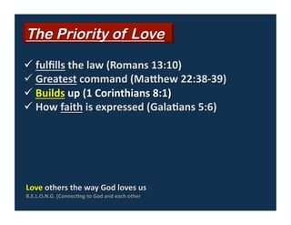 Lovesermonslides
