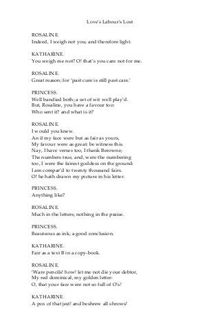Love's Labour's Lost
ROSALINE.
Indeed, I weigh not you; and therefore light.
KATHARINE.
You weigh me not? O! that’s you care not for me.
ROSALINE.
Great reason; for ‘past cure is still past care.'
PRINCESS.
Well bandied both; a set of wit well play’d.
But, Rosaline, you have a favour too:
Who sent it? and what is it?
ROSALINE.
I would you knew.
An if my face were but as fair as yours,
My favour were as great: be witness this.
Nay, I have verses too, I thank Berowne;
The numbers true, and, were the numbering
too, I were the fairest goddess on the ground:
I am compar’d to twenty thousand fairs.
O! he hath drawn my picture in his letter.
PRINCESS.
Anything like?
ROSALINE.
Much in the letters; nothing in the praise.
PRINCESS.
Beauteous as ink; a good conclusion.
KATHARINE.
Fair as a text B in a copy-book.
ROSALINE.
‘Ware pencils! how! let me not die your debtor,
My red dominical, my golden letter:
O, that your face were not so full of O’s!
KATHARINE.
A pox of that jest! and beshrew all shrows!
 