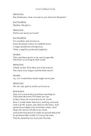 Love's Labour's Lost
PRINCESS.
But, Katharine, what was sent to you from fair Dumaine?
KATHARINE.
Madam, this glove.
PRINCESS.
Did he not send you twain?
KATHARINE.
Yes, madam; and, moreover,
Some thousand verses of a faithful lover;
A huge translation of hypocrisy,
Vilely compil’d, profound simplicity.
MARIA.
This, and these pearl, to me sent Longaville;
The letter is too long by half a mile.
PRINCESS.
I think no less. Dost thou not wish in heart
The chain were longer and the letter short?
MARIA.
Ay, or I would these hands might never part.
PRINCESS.
We are wise girls to mock our lovers so.
ROSALINE.
They are worse fools to purchase mocking so.
That same Berowne I’ll torture ere I go.
O that I knew he were but in by th’ week!
How I would make him fawn, and beg, and seek,
And wait the season, and observe the times, And
spend his prodigal wits in bootless rimes, And
shape his service wholly to my hests,
And make him proud to make me proud that jests!
So perttaunt-like would I o’ersway his state
That he should be my fool, and I his fate.
 