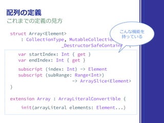 想像が
理解の⼤事な助けになる
 