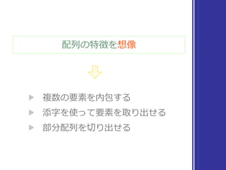 Collection 観察
まだ判らないプロトコル
▶ Indexable
▶ Sequence
▶ IteratorProtocol
▶ IndexableBase
索引付け可能？
連続型？
⽣成器型？
これなら
解りそうかも
索引付け可能、の⼟台？
これなら
解りそうかも
 
