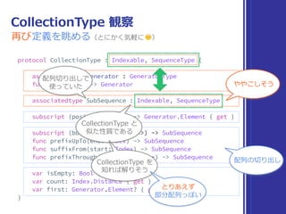 Indexable 観察
再び定義を眺める
 
また新しい
プロトコル
さっきも⾒たけど
まだ知らない
とりあえず
符号付き整数？
とりあえず
Indexable の基盤？
 