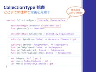 標準ライブラリの旅
ここまでの まとめ
 