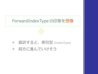 SignedInteger 観察
定義を辿る
Shortcut ⌃ ⌘ J
 