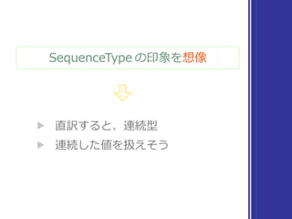 Comparable が
だいたいわかった
 