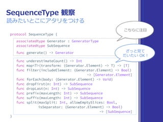 標準ライブラリの旅
ここまでの まとめ
 