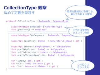 Sequence 観察
ここまでくると意味が汲める
次々と値を 
取得できる型
次々と値を
取得できる反復器を作る
 