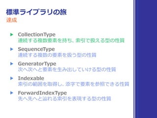 標準ライブラリの旅
ここまでの まとめ
 