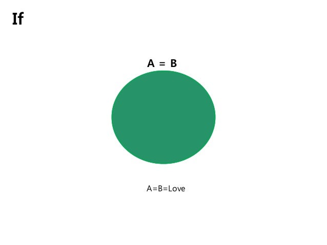 love venn diagram love venn diagram