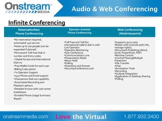 Infinite Conferencing
Audio & Web Conferencing
Reservationless
Phone Conferencing
Operator-Assisted
Phone Conferencing
Web Conferencing
(WebInterpoint)
•No reservation required,
automated 24/7 service
•Hosts up to 100 people (can be
expanded if desired)
•Permanent Toll-free Dial-in
number and Entry codes
• Global Access and International
Dial-ins
•Free Wallet Cards for each user
•Billing Code option
•*0 Operator Support
•24x7 Phone and Email support
•Chairperson Dial-out capability
•Automated Recording and
Playback options
•Detailed Invoice with cost center
breakdown
•Emailed Phone Usage Summary
Report
•Toll Free and Toll (for
international callers) dial-in with
Live Operator
•Operator Monitoring
•Sub-Conference
•Communications Line
•Presentation Mode
•Music Hold
•Polling
•Questions and Answer
•Security/Conference Lock
•Supports up to 1000
•Roster with Controls (edit info,
manage rights)
•Document Publishing (Word,
Excel, PowerPoint, PDF)
•Remote Control
•Control Passing/Multiple
Presenters
•File Transfer
•Chat
•Annotation Tools
•Recording
•Outlook Integration
•Application or Desktop Sharing
•Polling
Love the Virtual
 