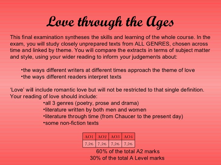 English literature a level model answers image